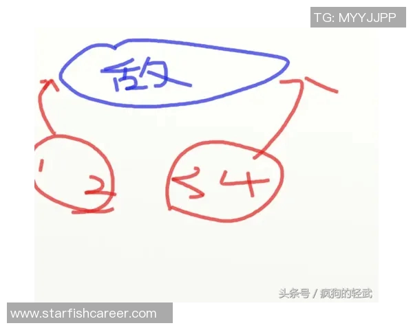 武汉乒乓球队包夹打法的深度分析与战术解析 武汉乒乓球队包夹打法的深度分析与战术解析