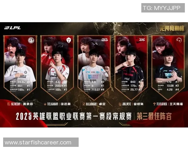 热议王者荣耀：BLG战队灵活性变革引发的战术新思潮